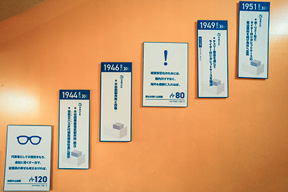 TANITA×板橋区立教育科学館